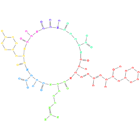 Smiles2Monomer